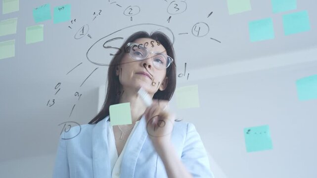 Businesswoman brainstorming strategy, writing notes on clear glass with marker, creating mind map for company innovation and success, planning future goals in modern office board
