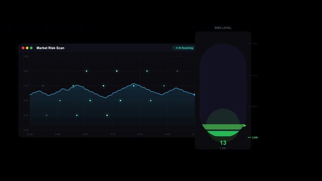 Digital market interface displaying flow scan, line chart data, green indicator bar chart. Suitable for finance, data analysis, technology projects.