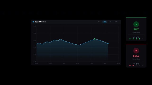 Suitable for finance blogs, trading platforms, business presentations. Displays realtime stock market data, graphs, and charts for analysis and decisionmaking.