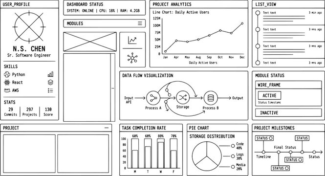 Minimalist Software Information Architecture and Wireframe Vector Symbols, "Created with AI assistance and manually refined."