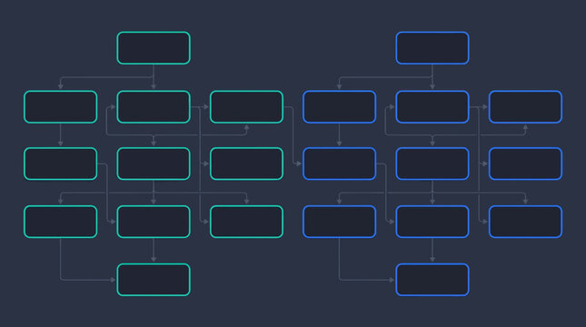 A complex flowchart diagram illustrating various processes and connections