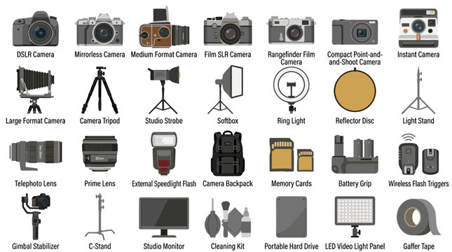 Collection of professional photography and videography equipment including cameras, lights, tripods, lenses, and accessories for content creation