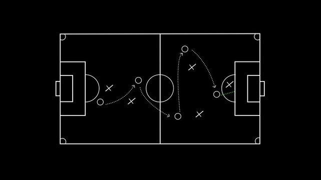 Soccer tactical strategy board animation with player movement paths