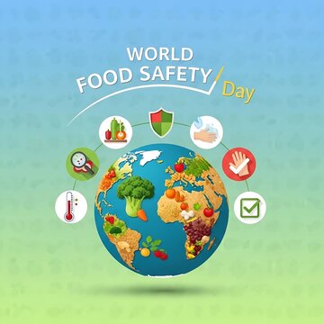 World food safety day illustration with globe and icons representing food safety practices and awareness