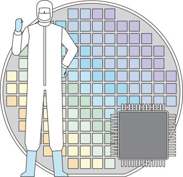 半導体製造業の作業者