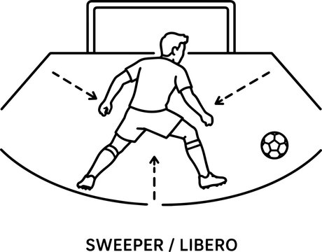 Soccer sweeper or libero player defending goal area isolated on transparent background