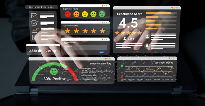 Feedback system with ratings, sentiment meter, and charts representing customer satisfaction and experience analysis Parse