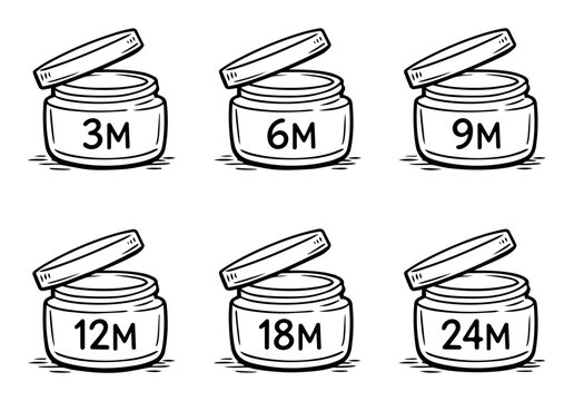 Set of hand drawn period after opening (PAO) symbols showing cosmetic product expiration time after unsealing