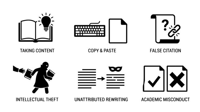 Academic Misconduct and Plagiarism Icons Set