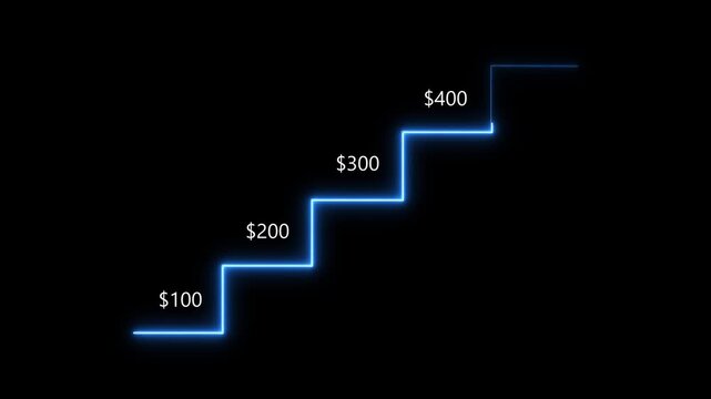 Blue neon staircase animation showing financial growth and income progression from 100 dollar to 400 dollar. Modern glowing steps on dark background with futuristic business and success concept.