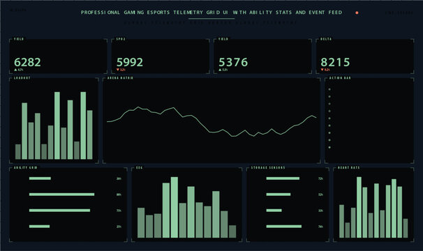 Professional gaming esports telemetry grid ui with ability stats and event feed vector illustration
