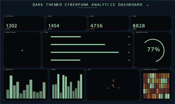 Cyberpunk analytics dashboard with data visualization and futuristic interface vector illustration