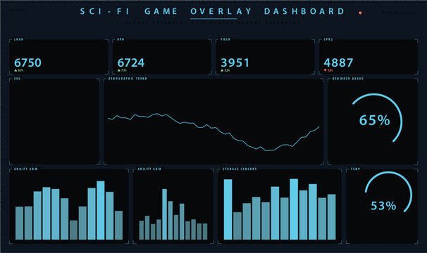 Scifi game overlay dashboard with data charts and futuristic ui elements vector illustration