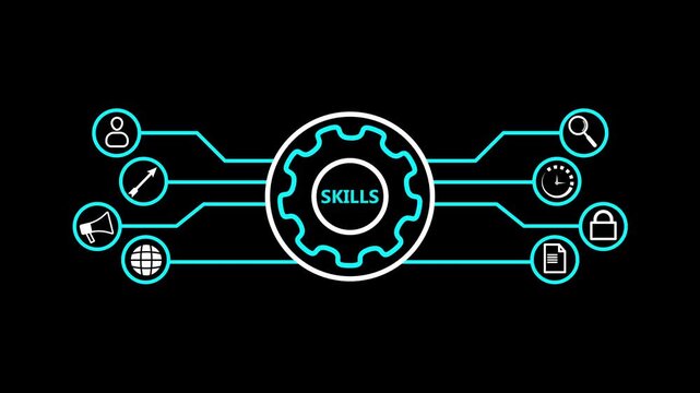 futuristic skills management dashboard. gear with business icon animation