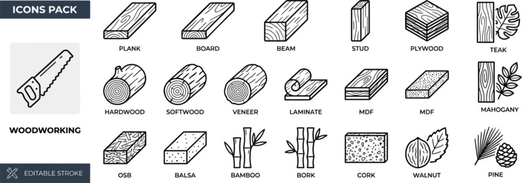 Wood Material and Lumber Type outline icon set. Featuring plank, board, beam, plywood, and mahogany symbols. Editable stroke vector icons for lumber supplier catalog and timber industry app.