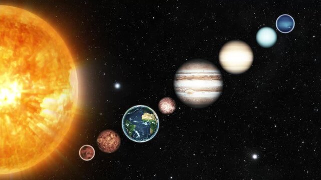 Solar system planets aligned with the sun in space animation