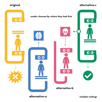 Flowchart Decision Path Vector User Experience Interaction Analysis Infographic Logic