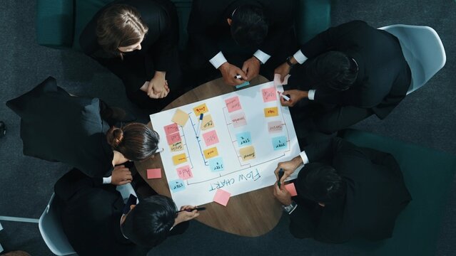 Top down view of business people hands making scrum task board to manage workflow in workplace. Diverse marketing team drawing a line and use colorful stick notes to work on kanban. Directorate.