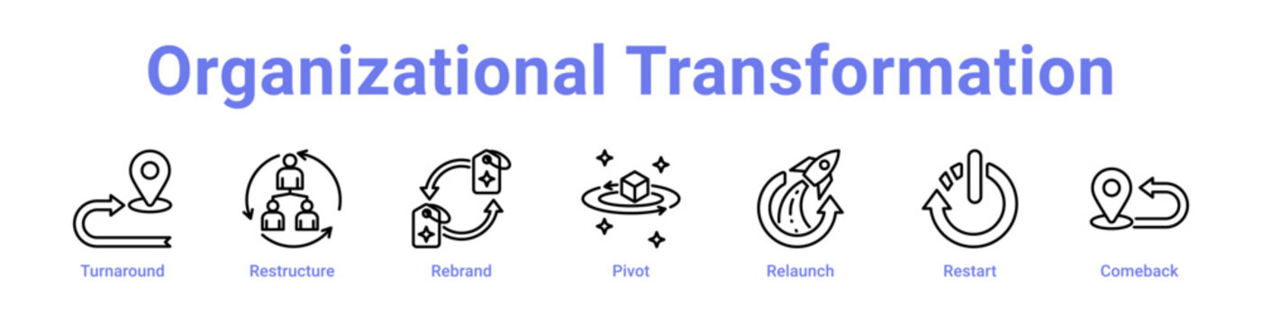 Organizational Transformation Web Icon Banner and Collection