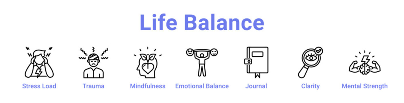 Life Balance Web Icon Banner and Collection
