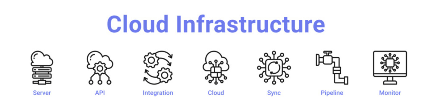 Cloud Infrastructure Web Icon Banner and Collection