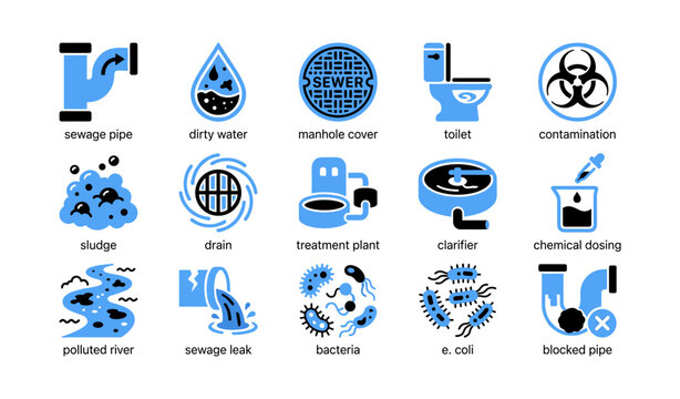 Sewage and water treatment icons displayed in a grid layout