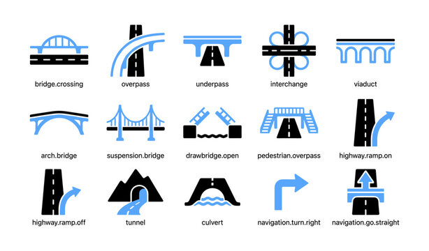 Road and bridge symbols arranged in grid showing crossings