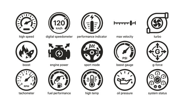 Performance icons showing vehicle gauges and indicators on white