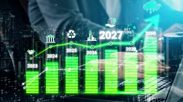 Growth Chart with Sustainability Goals for Future Generations Illustrating Progress from 2023 to 2050 Featuring Green Energy Initiatives and Net Zero Targets Sigmoid