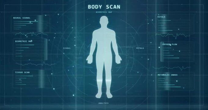 Loop Advanced Human Body Scan Data Display