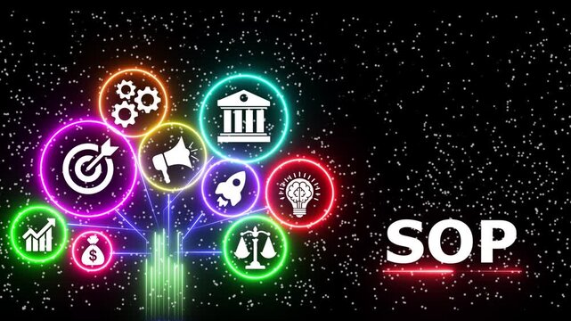 Neon glowing sop text with business icons animation, concept of standard operating procedure.