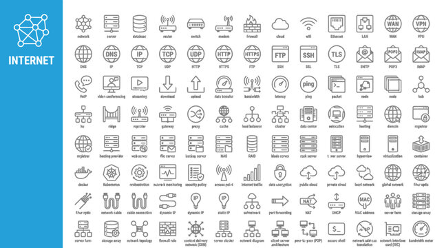 100 editable icons sets of  Networking Icons Set for Internet Infrastructure Cloud Computing Server Hosting Cybersecurity and Data Protocols , jpg, Ai, EPS, icons set illustration.