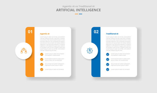 agentic AI vs traditional AI comparison for infographic with drop shadow style with round box container with circle badge and list side badge with two point list information