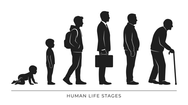Human life stages from infancy to old age depicted as silhouettes in progression