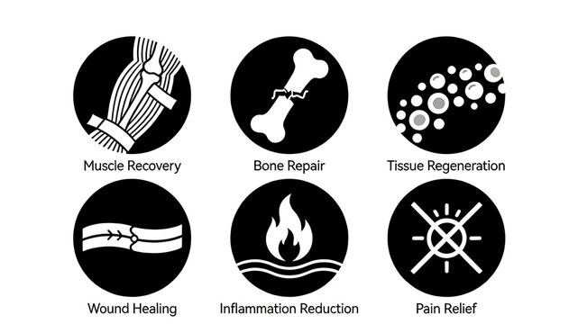 Bandaged muscles, broken bones, cells, wounds, flames, and pain relief icons represent injury repair and pain relief, suitable for rehabilitation medicine and sports recovery products.

