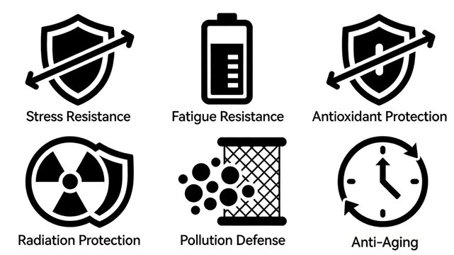 Protective shields, batteries, radiation markers, filters, and clock icons represent body protection and anti-aging capabilities, suitable for antioxidant health products and anti pollution products.
