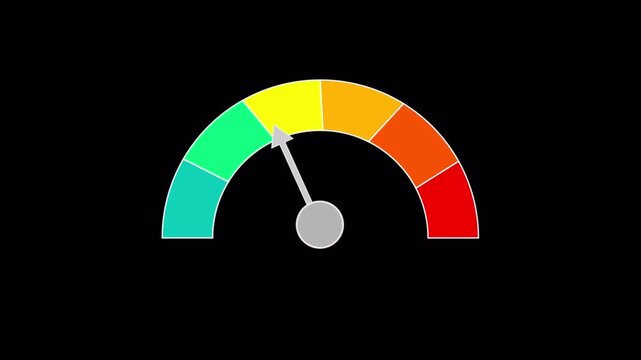 Speedometer credit score icon sign animation on transparent background, multi colorful speedometer with indicator.