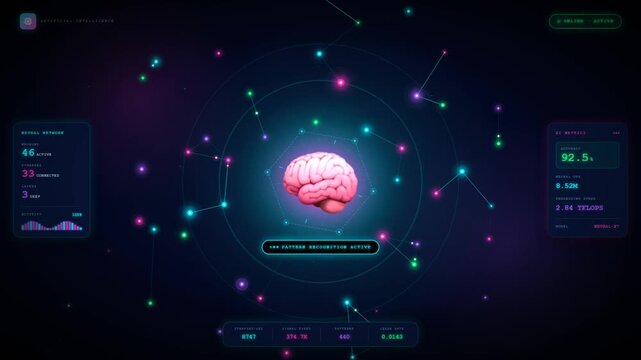 Artificial intelligence neural network dashboard with brain visualization and cognitive synthesis metrics interface
