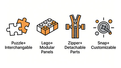Naklejka premium Puzzles, building blocks, zippers, and button icons represent modular and customizable features, suitable for DIY clothing and detachable clothing products. 