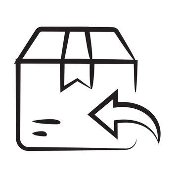Return package process