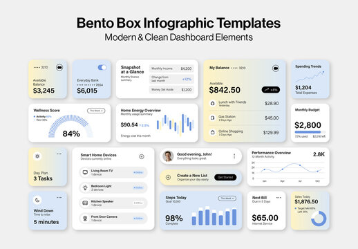 Bento Box Dashboard UI Template, Modern Analytics Widgets, Admin Panel, App Dashboard Layouts