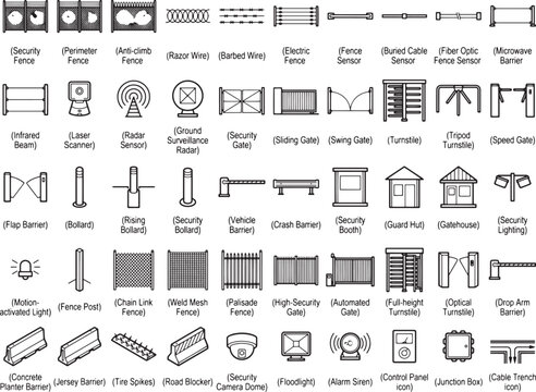 A comprehensive collection of security icons depicting various fencing types, gate mechanisms, sensors, and control systems, illustrating modern surveillance and access control technologies.