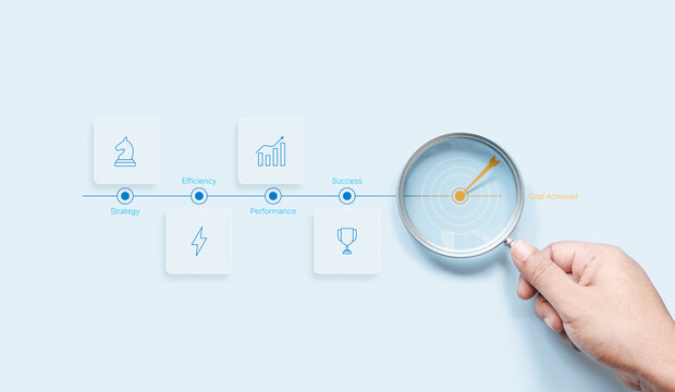 Business strategy workflow timeline, Hand holding magnifying glass focusing on target achievement, performance growth, efficiency optimization, success milestone in clean premium blue corporate style