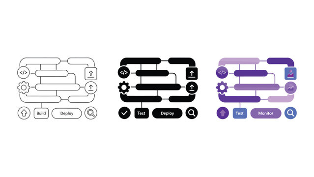 Continuous integration and continuous deployment CI CD pipeline workflow diagram with icons for code build test deploy and monitor stages