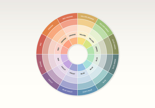 Color Wheel Chart Vector Template For Design, Color Theory Diagram, Palette Guide Infographic