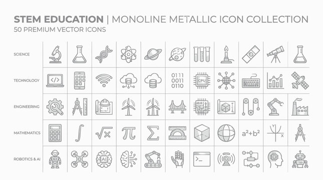 STEM Education Metallic Monoline Icons &ndash; Premium Science & Robotics Vector Pack