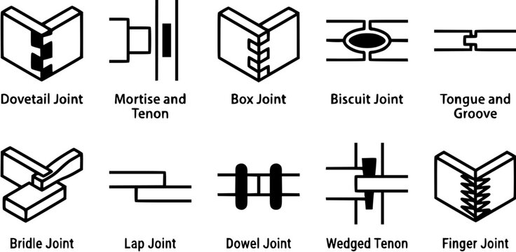 Set of ten woodworking joinery icons showing different connection techniques for construction and furniture making