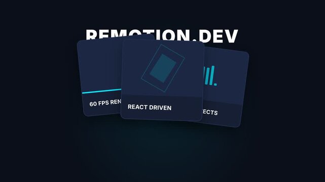 Dynamic Technology Showcase with Animated Cards, Featuring 'Remotion.dev', '60 FPS Render', 'React Driven', and 'Glitch Effects', symbolizing modern web development and digital innovation.