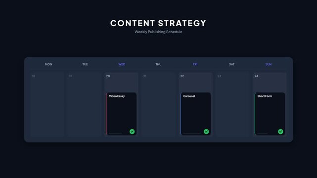 Dynamic animated content strategy calendar interface, displaying weekly publishing schedule with content types like video essays and carousels, symbolizing planning, organization.