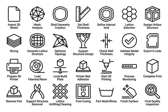 Modern three dimensional printing technical steps line icons showing mesh analysis and model vector.